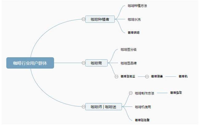 泰州seo