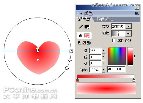 Flash制作有趣的亲嘴猪动画教程,PS教程,思缘教程网
