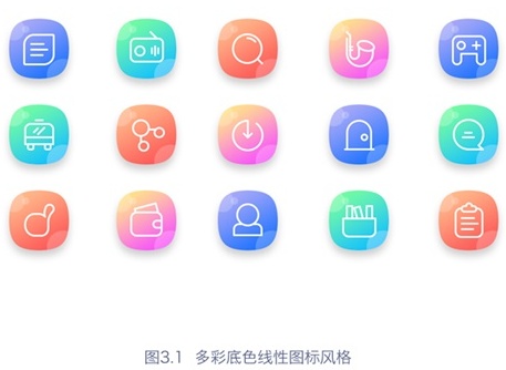 设计画好一组线性icon图标！来看看给大家的科普总结！