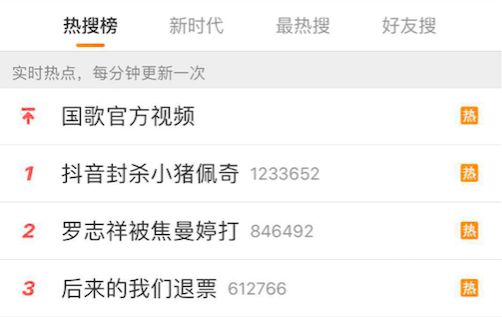 小猪佩奇遭抖音封杀，这只网红猪是如何成为“社会一姐”的？        