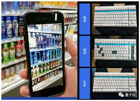  △训练好的模型可以在不同场景下工作