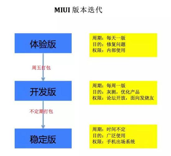 （图片来自网络）