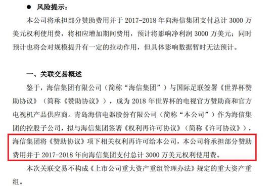 海信集团公告中披露的赞助经费
