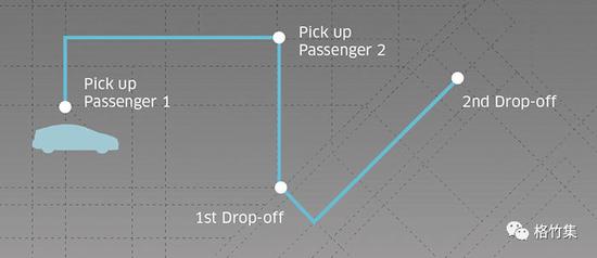 eng.uber.com
