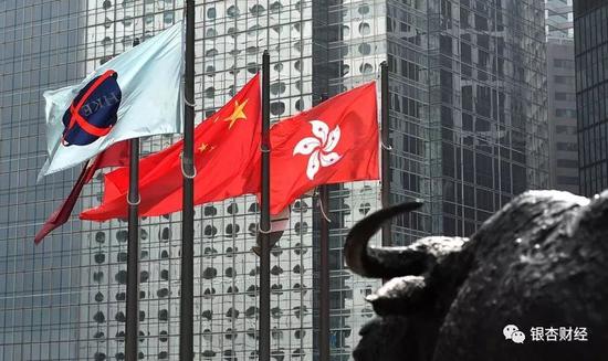 香港交易所