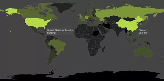 ▲Steam平台中国地区流量已经赶上美国地区（来源：Steam）