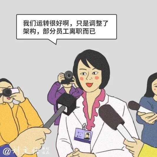 末位淘汰式裁员----