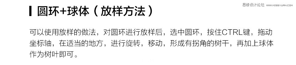 C4D实例教程：详解树木建模教程,PS教程,思缘教程网