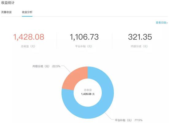 我的企鹅号总收益