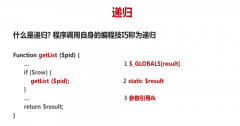 谈谈PHP无限极分类原理