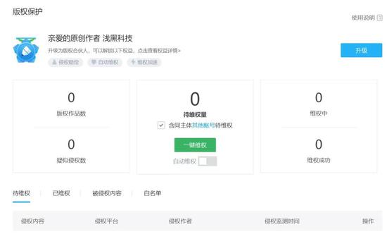 （图片截取自企鹅号后台）