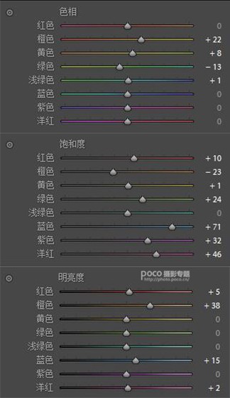 暖色效果：用PS调出少女人像暖色效果,PS教程,思缘教程网