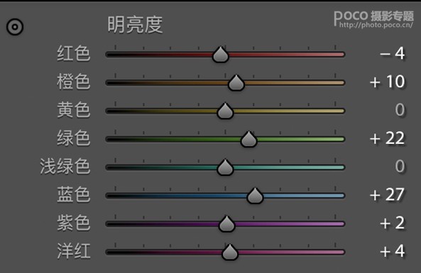 人像调色：用PS调出暖色清新的外景人像,PS教程,思缘教程网