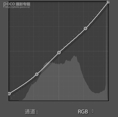 人像调色：用PS调出暖色清新的外景人像,PS教程,思缘教程网