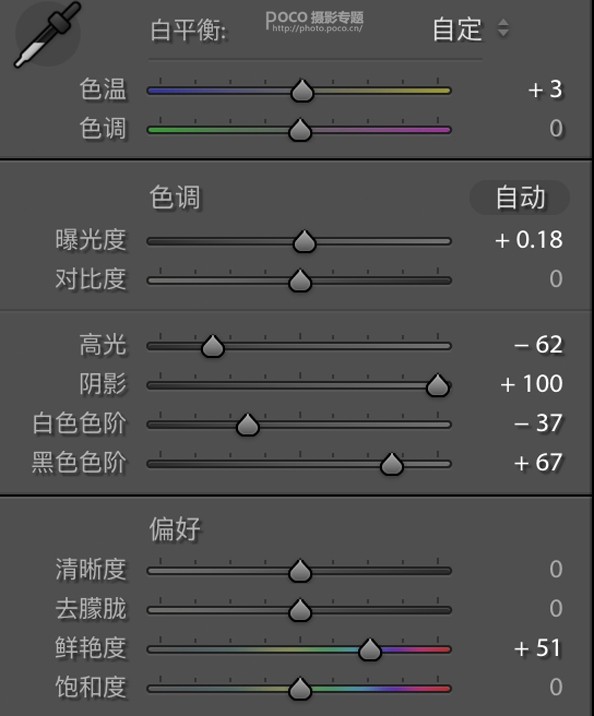 人像调色：用PS调出暖色清新的外景人像,PS教程,思缘教程网