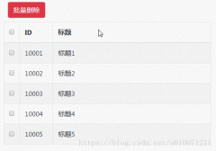 jQuery+ajax实现批量删除功能教程