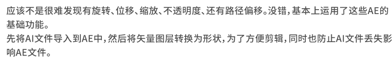 AI结合AE制作字体动画艺术效果,PS教程,思缘教程网