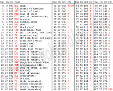 python模拟键盘输入 切换键盘布局过程解析