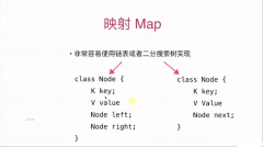 php实现映射操作的方法