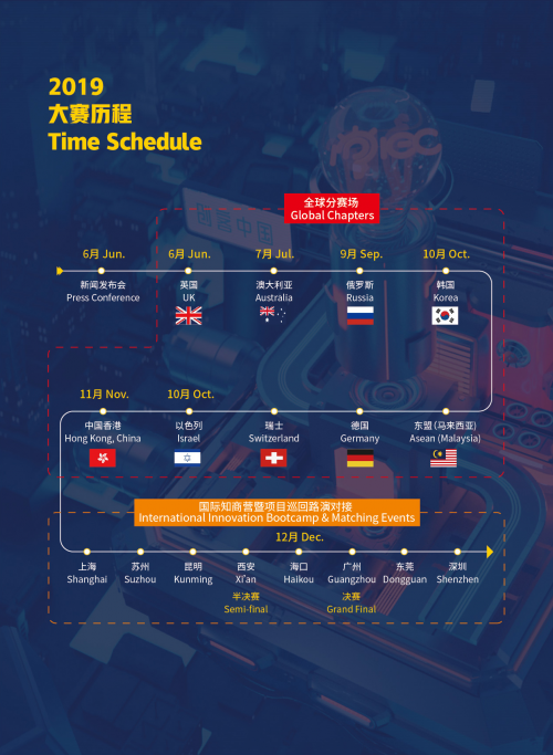 2019“创客中国”国际大赛|汇桔诚邀您一同见证全球前沿科技