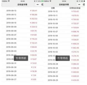 芬香社交电商是属于京东的吗，芬香优惠券真能得到实惠吗？