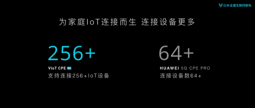 全球首款混合网络5G CPE发布，开启万物互联5G时代