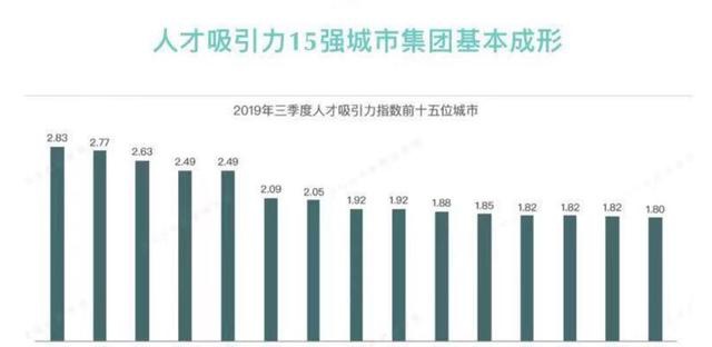 程序员生存指南：如何在技术浪潮中屹立不倒？