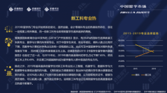 前沿科技带动“新工科热” 启德教育盘点2019中国学生留学专业