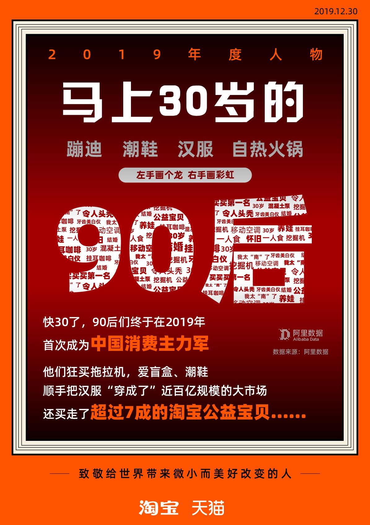 淘宝天猫致敬9大年度人物：每个人都给世界带来微小而美好的改变