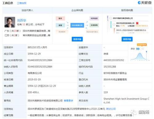 “万能概念股”踩雷却7天5板，500万美元换来30亿市值