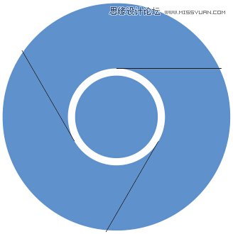 CorelDRAW绘制谷歌浏览器LOGO,PS教程,思缘教程网