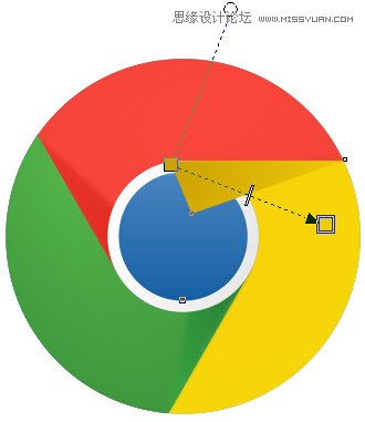 CorelDRAW绘制谷歌浏览器LOGO,PS教程,思缘教程网