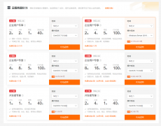 阿里云服务器免费试用1~12月【每日有体验名额限