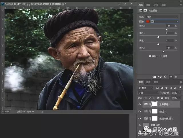 Photoshop快速的增加写实人像的质感