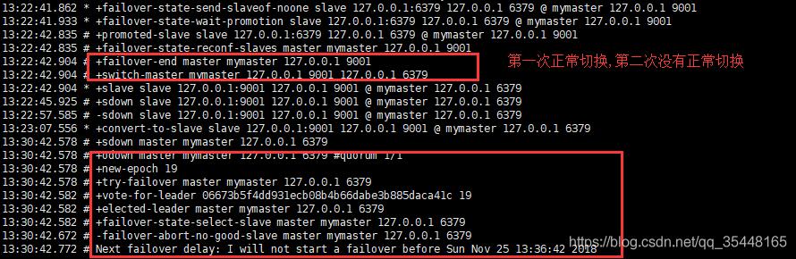 解决redis sentinel频繁主备切换的问题