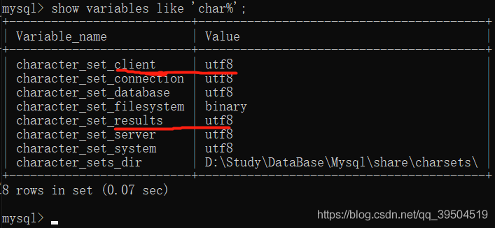 MySQL命令行操作时的编码问题