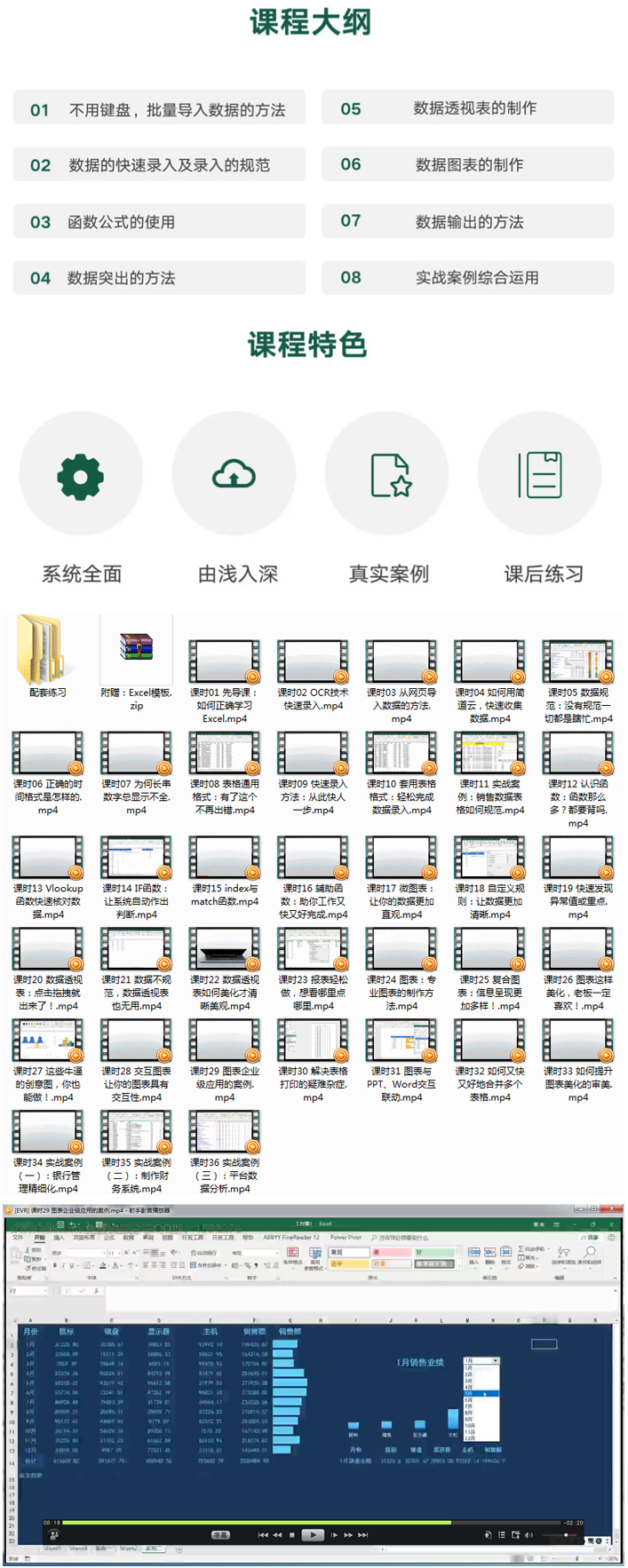 视频教程—36节课Excel小白到高手的进阶