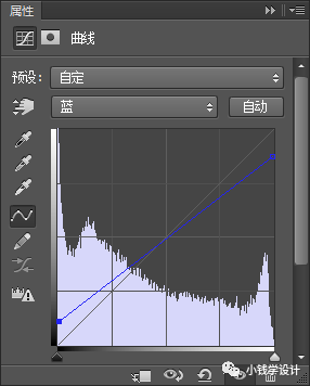 Photoshop制作复古风格的城市街道