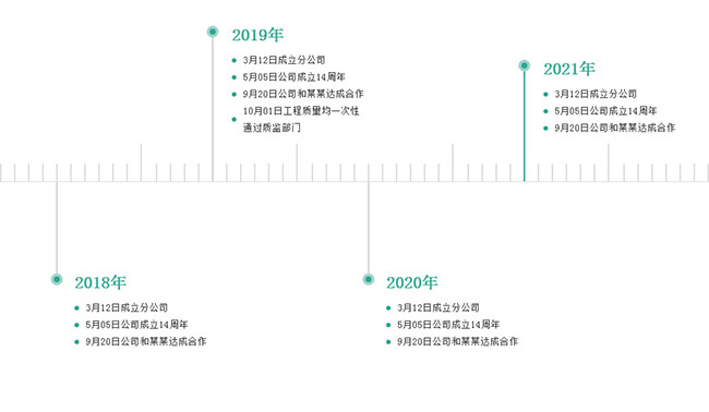 jQuery可拉动水平刻度时间轴特效