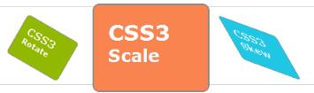 css3中2D转换之有趣的transform形变效果