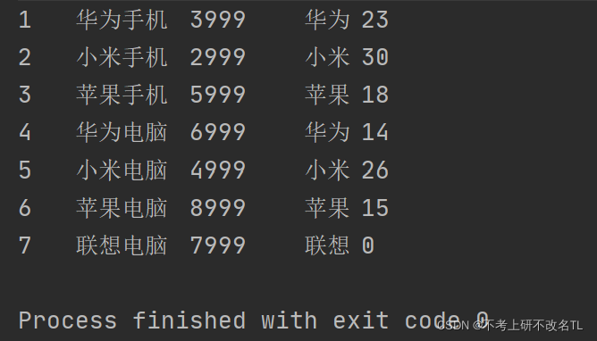 MySQL实现JDBC详细步骤介绍