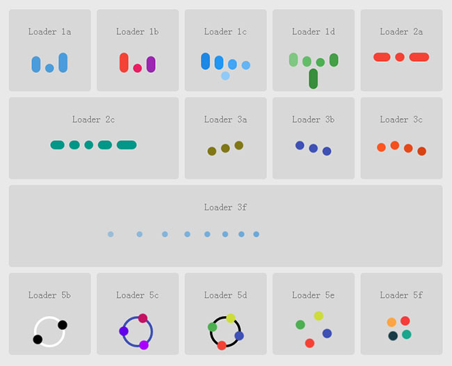 基于CSS3的Loading加载特效