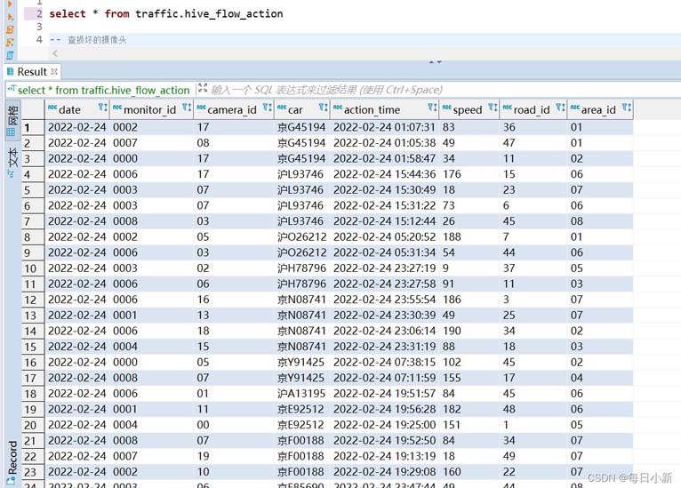 使用SQL实现车流量的计算的代码