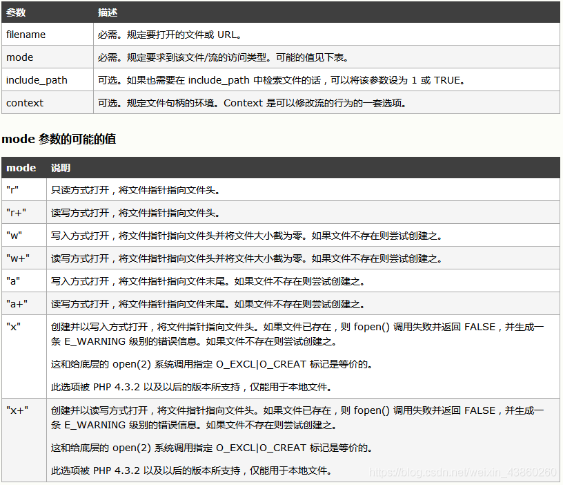 PHP从txt文件中读取数据的介绍