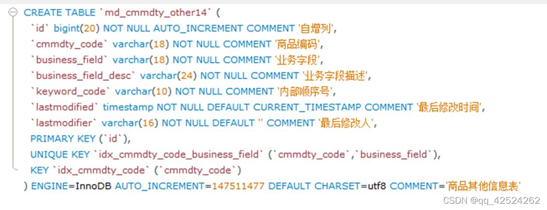 RC级别下MySQL死锁问题的解决