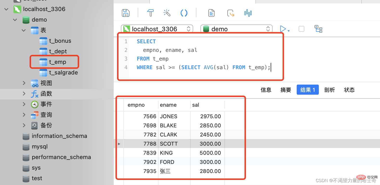 MySQL数据库子查询语法规则的归纳总结