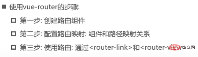 vue-router的安装与使用