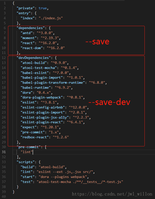 npm install --save 、--save-dev 、-D、-S 的区别与NODE_ENV的配置方法
