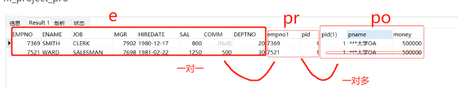 解析Mybatis对sql表的一对多查询问题