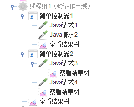 Jmeter的接口测试详细步骤并实现业务闭环